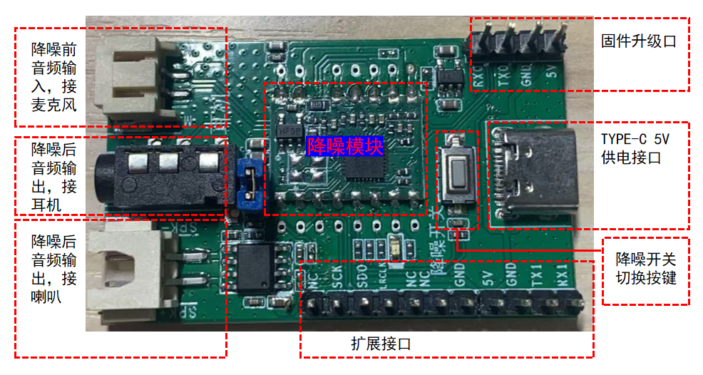 演示板操作说明