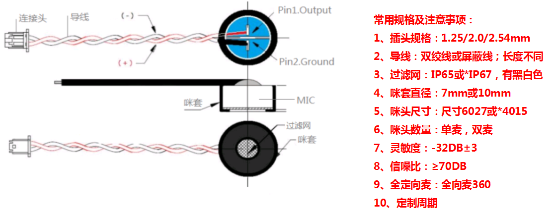 串口模块方案-10
