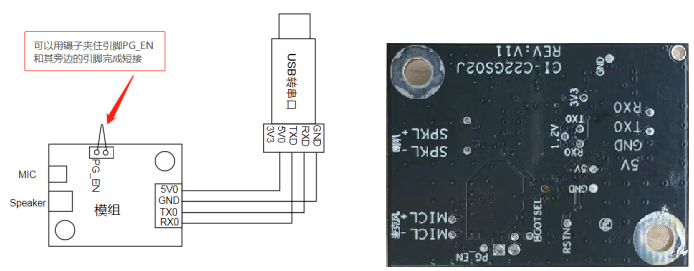 模块和USB转串口工具连接及模块背面丝印图
