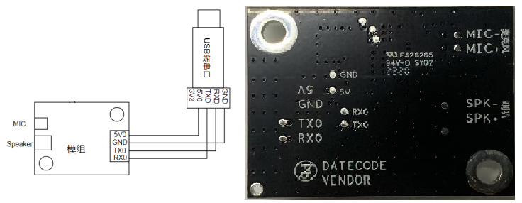 模块和USB转串口工具连接及模块背面丝印图