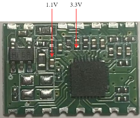 硬件测量点示意图