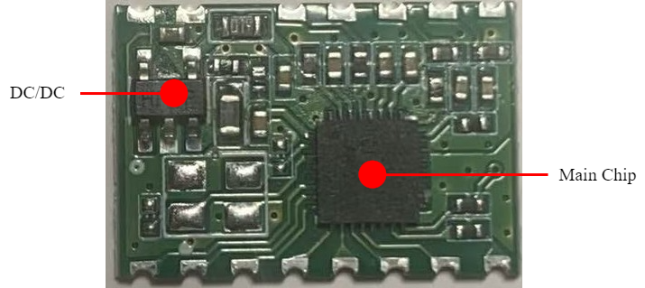 模块实物和芯片对应位置图