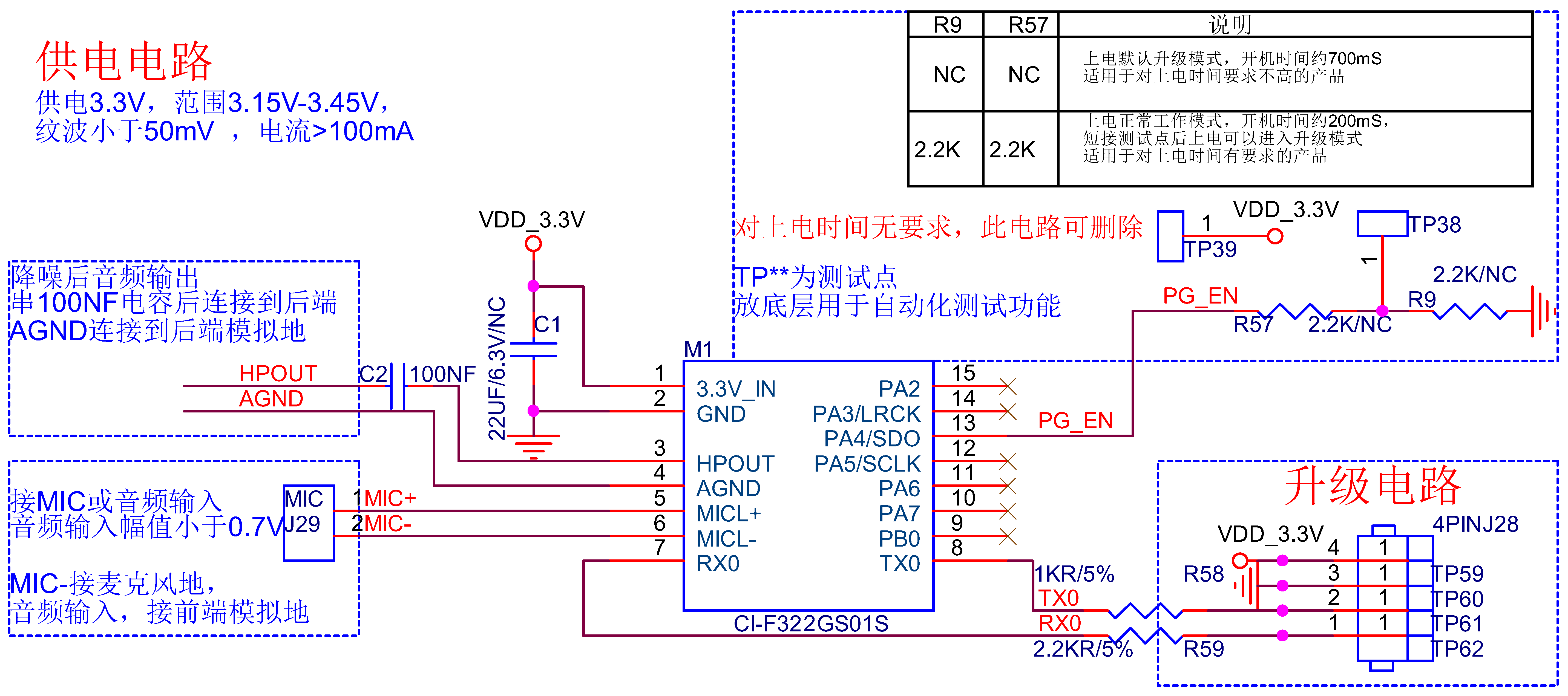 模块应用电路参考