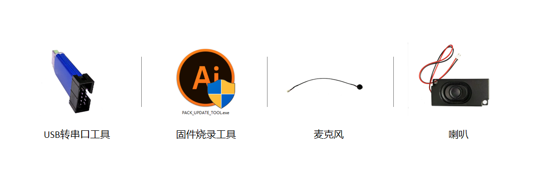 固件烧录需准备的物品