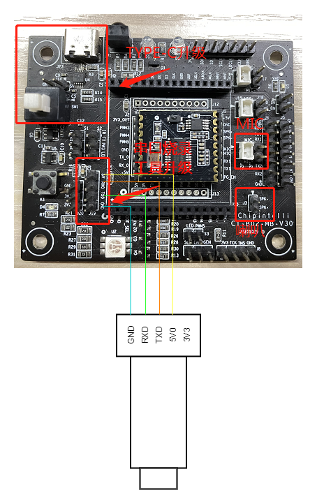 模块和USB转串口工具连接