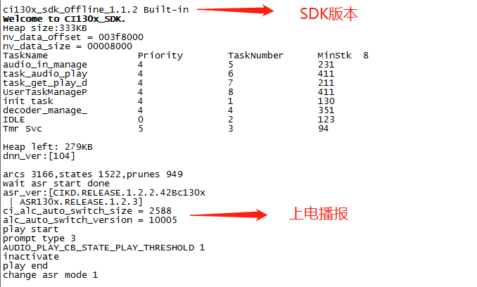 模块启动后的一个参考打印信息