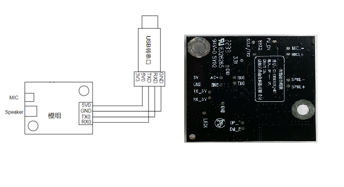 模块和USB转串口工具连接及模块背面丝印图