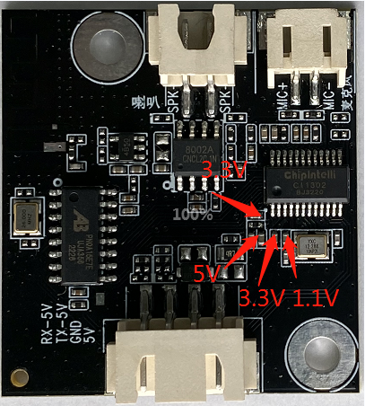 模块测试点分布图