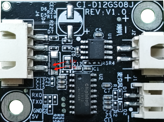 模块测试点分布图