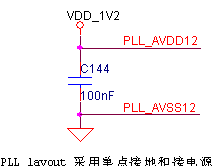 CPU PLL电源滤波电路图