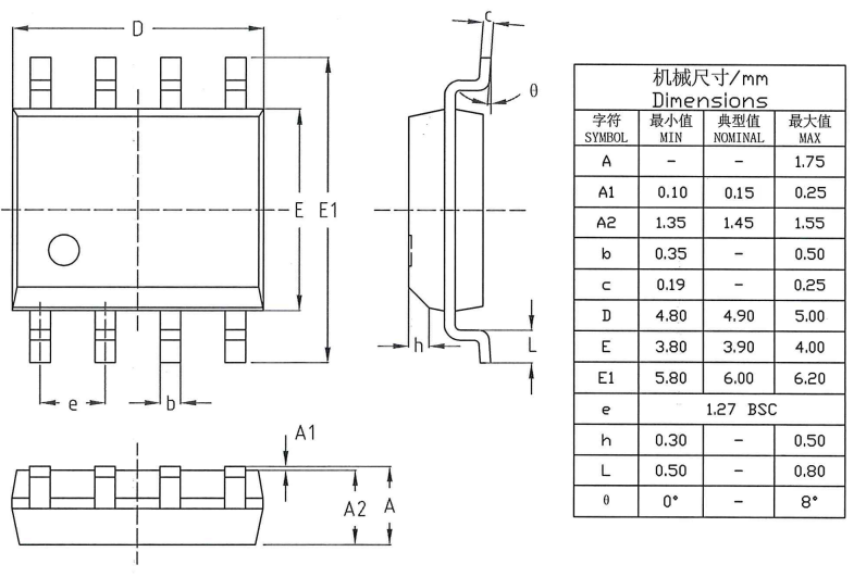 芯片封装外形图