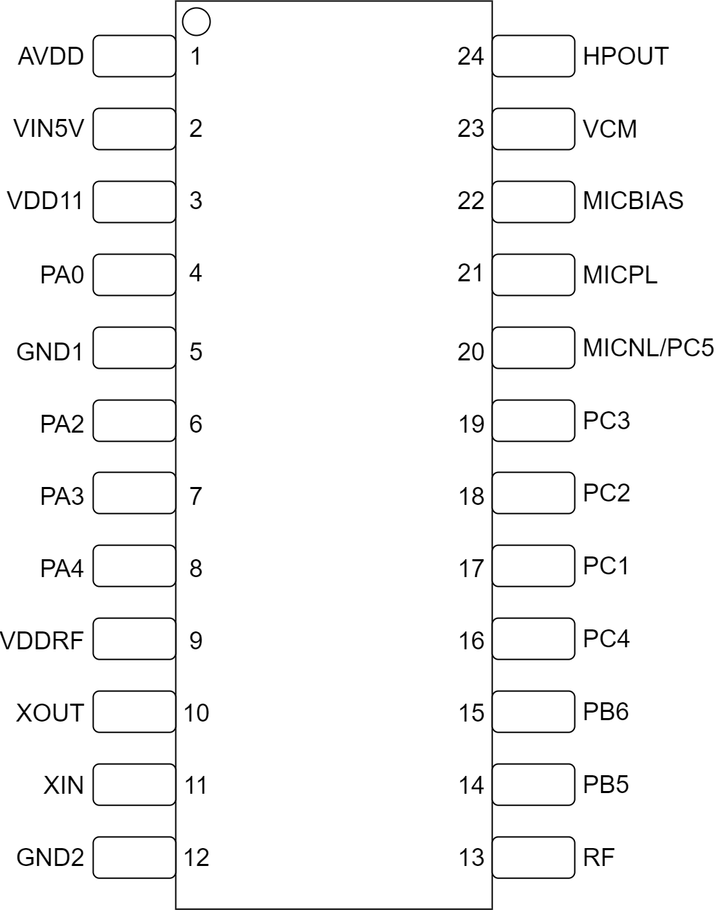 CI23242芯片引脚图