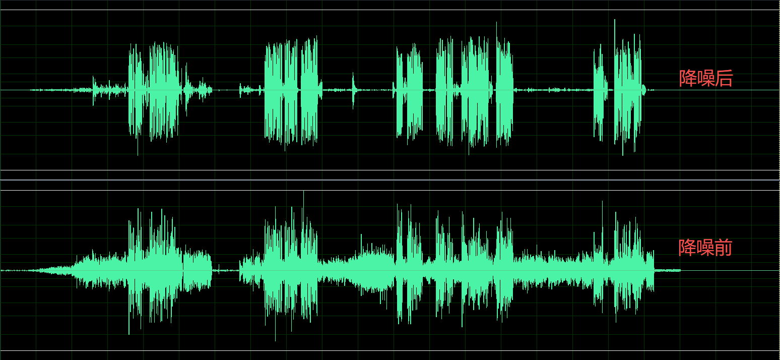 降噪前后音频对比
