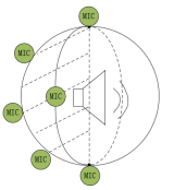 内部AEC参考硬件线路图