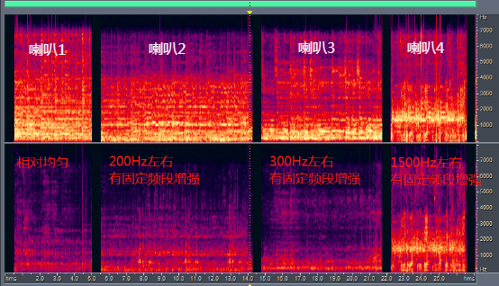 内部AEC参考硬件线路图