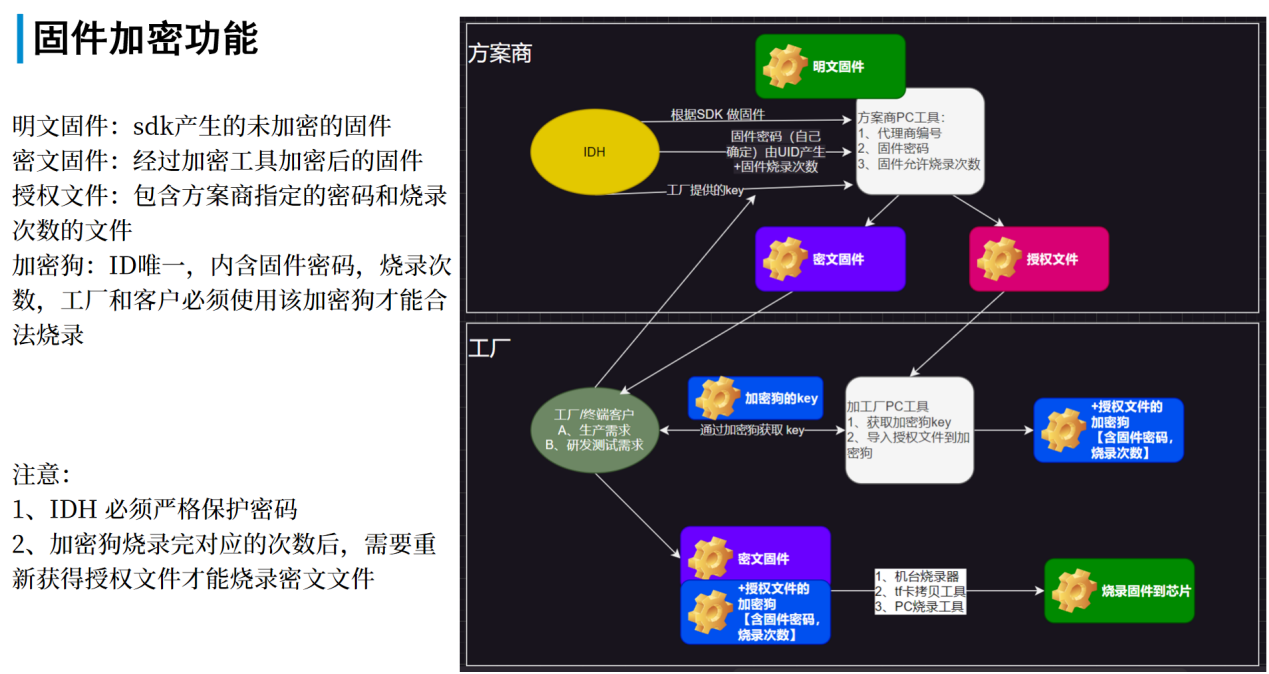 929cab1ee03ce6cd4d6d57ad54a5ee4