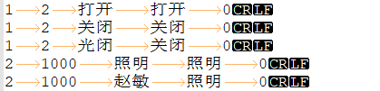 识别效果优化-11