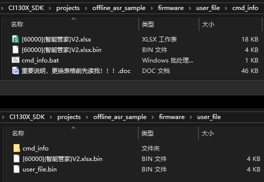 模块框图