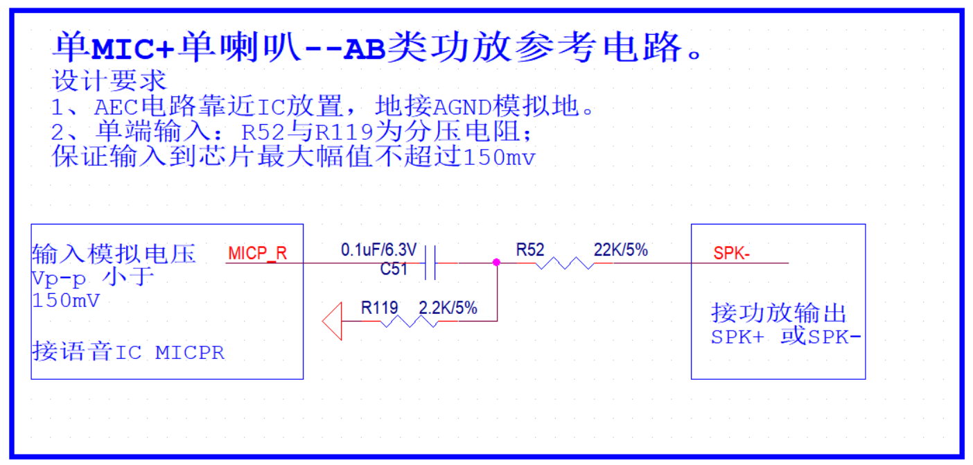 原理图设计
