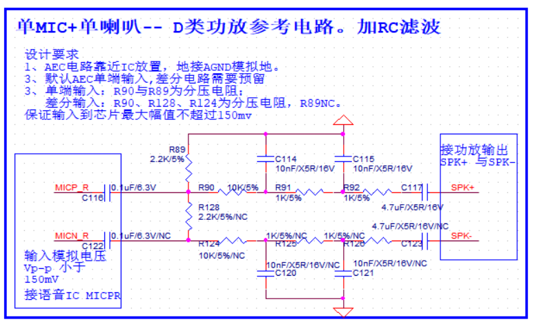 原理图设计