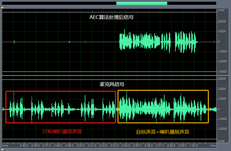 内部AEC参考硬件线路图