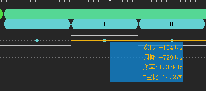 UART波形图
