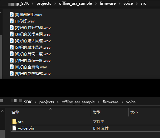 模块框图