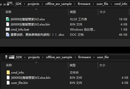 模块框图