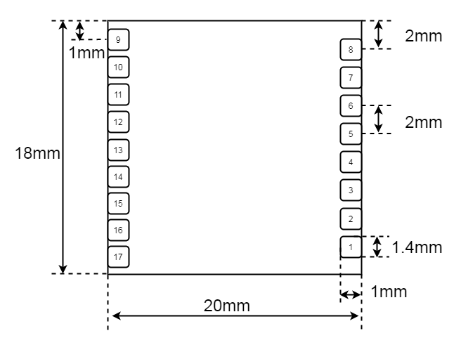 Module Dimensions - Top