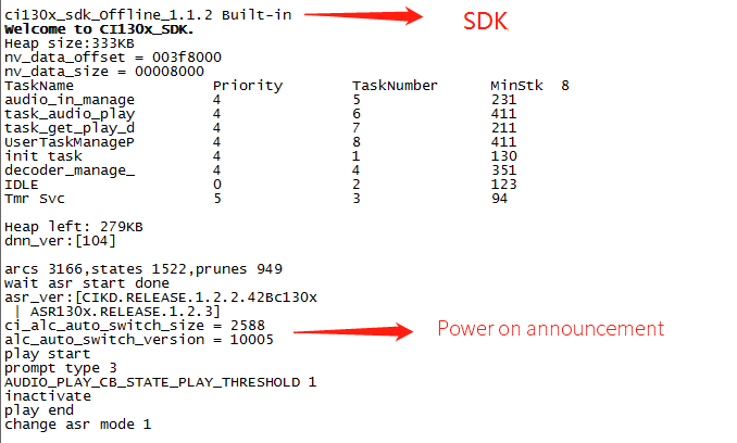 Module Startup Sequence